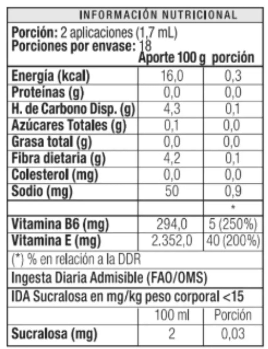 RoncOut Spray para Ronquidos